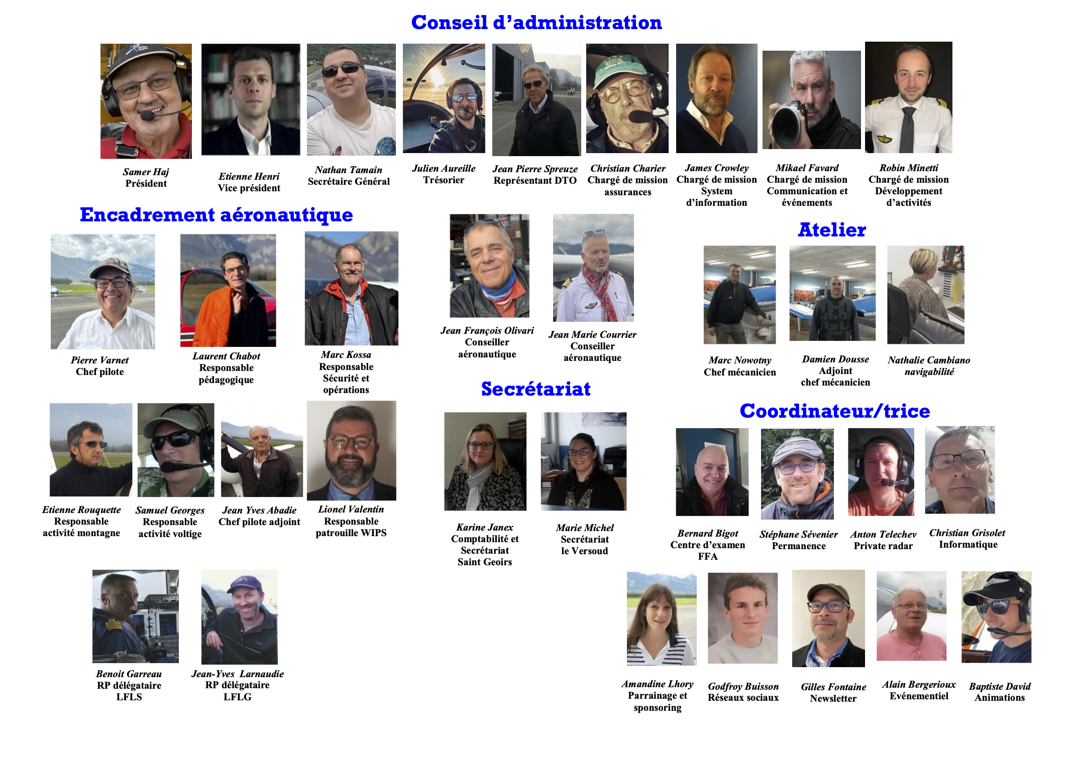 Organigramme v2.1
